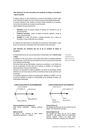 ¿Qué situaciones han sido reconocidas como accidentes de trabajo no traumáticos?
...algunos ejemplos

En algunos sectores, se vienen identificando una serie de enfermedades que tienen origen
en las condiciones de trabajo, pero que no están en la lista de enfermedades profesionales.
En muchas ocasiones ha sido necesaria una presión sindical mantenida con la empresa y
con la mutua de accidentes para conseguir su reconocimiento.
Algunos ejemplos de estas situaciones son:

•      Resfriados cuando se producen trabajos en espacios con corrientes de aire, en
       cámaras frigoríficas...
•      Problemas musculares cuando se realizan movimientos repetitivos, manejo de
       cargas, posturas forzadas...
•      Ansiedad en el sector del comercio y entidades bancarias, tras un atraco con
       intimidación o incluso conductores tras un atropello...

En cualquier caso cada situación ha sido objeto de reconocimiento individualmente, a pesar
de que una vez que hay un precedente dicho reconocimiento ha sido más sencillo.

¿Qué elementos son necesarios para que se dé un accidente de trabajo no
traumático?

Es imprescindible que se dé lo que la jurisprudencia ha denominado como la relación causa              Consulta el
– efecto.                                                                                              capítulo III de la
En definitiva, se trata de que exista un nexo causal entre el daño y la actividad profesional.         Guía sindical de
No obstante esto no quiere decir que sea necesario que la única causa de dicha enfermedad              Mutuas de CCOO.
sea la realización de ese trabajo.
No hay que olvidar que las enfermedades, al igual que los accidentes, no son fortuitas sino
que son multicausales. Por tanto para que se produzca un accidente o se contraiga una
enfermedad deben combinarse varios factores.
Cuando en la jurisprudencia se habla de establecer una relación de causa-efecto, significa
determinar que una de las causas ha tenido una importancia mayor que las anteriores, pero
no exclusiva.
En los gráficos siguientes se observa una representación, realizada por el INSHT, en la que
se pone de manifiesto el concepto de multicausalidad de los accidentes de trabajo y las
enfermedades profesionales.



    LA MULTICAUSALIDAD DE LAS ENFERMEDADES                          LA MULTICAUSALIDAD DE LOS ACCIDENTES




Factores hereditarios y/o biológicos(1)                          Factores Físicos (1)
Estos factores comprenden        aspectos genéticos,             Son aquellos que tienen que ver con el entorno físico de
edad….                                                           trabajo: ruido, tempe-ratura, humedad,...

Estilo de vida (2)                                               Factores Higiénicos (2)
Se refiere a las conductas de salud: hábitos                     Son aquellos que tienen que ver con la higiene
(alimentarios, tabaquismo, ...), higiene ….                      industrial. En este apartado están los contaminantes
                                                                 químicos (vapores, humos...) los físicos (ruido,
                                                                 vibraciones, radiaciones..) biológicos (virus, bacterias...)




                                                                             Accidentes e Incidentes de Trabajo 2004            12
 