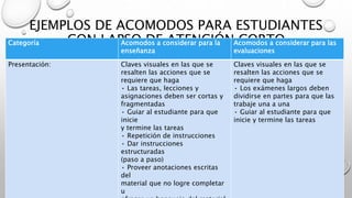 Guía de Acomodos Razonables.pptx
