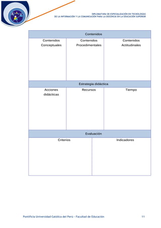 DDIIPPLLOOMMAATTUURRAA DDEE EESSPPEECCIIAALLIIZZAACCIIÓÓNN EENN TTEECCNNOOLLOOGGÍÍAASS
DDEE LLAA IINNFFOORRMMAACCIIÓÓNN YY LLAA CCOOMMUUNNIICCAACCIIÓÓNN PPAARRAA LLAA DDOOCCEENNCCIIAA EENN LLAA EEDDUUCCAACCIIÓÓNN SSUUPPEERRIIOORR
Pontificia Universidad Católica del Perú – Facultad de Educación 11
Contenidos
Contenidos
Conceptuales
Contenidos
Procedimentales
Contenidos
Actitudinales
Estrategia didáctica
Acciones
didácticas
Recursos Tiempo
Evaluación
Criterios Indicadores
 