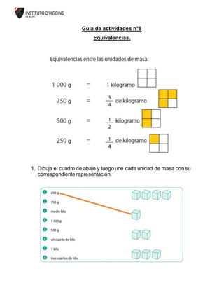 Guía de actividades n°8
Equivalencias.
1. Dibuja el cuadro de abajo y luego une cada unidad de masa con su
correspondiente representación.
 