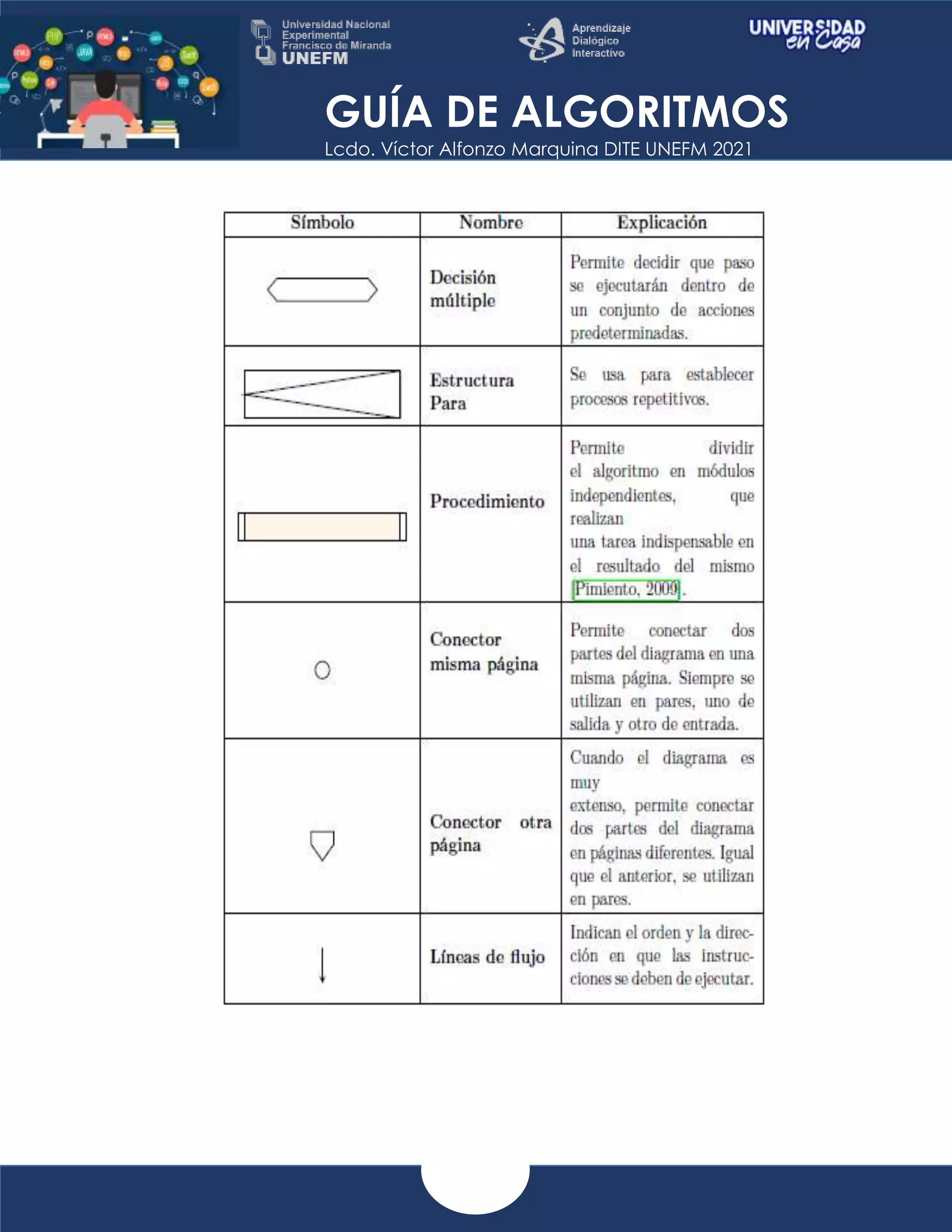 GUÍA DE ALGORITMOS
Lcdo. Víctor Alfonzo Marquina DITE UNEFM 2021
 