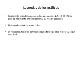 Leyendas de los gráficos

• Crecimiento intrauterino expresado en percentiles 2, 5, 10, 50 y 90 de
  peso de nacimiento entre las semanas 27 y 42 de gestacion.

• Ajuste polinominal de tercer orden.

• En recuadros, factor de correccion según talla y paridad materna y según
  seso fetal.
 