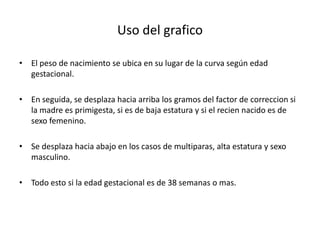 Uso del grafico

• El peso de nacimiento se ubica en su lugar de la curva según edad
  gestacional.

• En seguida, se desplaza hacia arriba los gramos del factor de correccion si
  la madre es primigesta, si es de baja estatura y si el recien nacido es de
  sexo femenino.

• Se desplaza hacia abajo en los casos de multiparas, alta estatura y sexo
  masculino.

• Todo esto si la edad gestacional es de 38 semanas o mas.
 