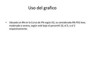Uso del grafico

• Ubicado en RN en la Curva de PN según EG, es considerado RN PEG leve,
  moderado o severo, según esté bajo el percentil 10, el 5, o el 2
  respectivamente.
 
