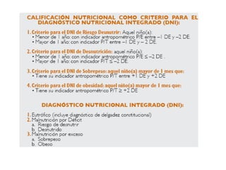 Guía de alimentación rn y premat2mm