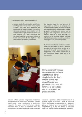 Comentando la tabla 1 se puede afirmar que:

              La etapa de planificación implica que el lector         La segunda etapa de este proceso, la
              se anticipe a las consecuencias de sus propias          supervisión, se refiere a la comprobación,
              acciones. Para ello debe determinar los                 durante la misma lectura, de la efectividad de
              objetivos de su lectura, revisar la información         las estrategias usadas. Requiere que el lector se
              conocida que pueda tener relación con el                pregunte constantemente acerca de su
              material de lectura y la información nueva que          progreso en la comprensión del texto, lo cual
              éste presenta, así como seleccionar las                 supone: verificar si están logrando sus
              estrategias cognitivas con las cuales realizará la      objetivos o no, detectar cuándo enfrentan
              lectura en función de los objetivos y las               dificultades para la comprensión y seleccionar
              características del material y de sí mismo.             estrategias que les permitan superarlas.


                                                                      El proceso de evaluación se refiere al balance
                                                                      final que debe hacer el lector, tanto del
                                                                      producto de la lectura, en el sentido de ser
                                                                      consciente de cuánto ha comprendido, como
                                                                      del proceso; o sea, cuál fue la efectividad de
                                                                      las estrategias usadas para lograr su
                                                                      comprensión.




                                                                   Mi metacognición lectora
                                                                   no se desarrolla en forma
                                                                   espontánea o por el
                                                                   simple hecho de “leer”.
                                                                   El texto escrito y su
                                                                   decodificación son
                                                                   productos culturales, por
                                                                   lo tanto, su aprendizaje
                                                                   demanda también un
                                                                   proceso cultural.



     Conviene señalar que estos tres procesos no ocurren           volviendo a planificar; como mencionáramos en las
     necesariamente en la secuencia presentada, primero            primeras páginas se desarrolla a modo de espiral. De
     planificación, luego supervisión y finalmente                 hecho, la supervisión implica planificación y evaluación,
     evaluación, sino que el pensamiento humano procede            porque se evalúa el funcionamiento de lo planificado
     avanzando hacia la meta y retornando hacia los                originalmente y, si no está dando los resultados
     conocimientos necesarios; evaluando lo que se realiza y       esperados, hay que replanificar para seguir avanzando.

22
 