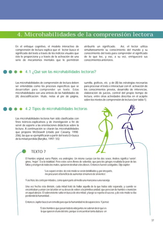 4. Microhabilidades de la comprensión lectora

En el enfoque cognitivo, el modelo interactivo de                     atribuirle un significado.    Así, el lector utiliza
comprensión de lectura explica que el lector busca el                 simultáneamente su conocimiento del mundo y su
significado del texto a través de los indicios visuales que           conocimiento del texto para comprender el significado
éste le proporciona y a través de la activación de una                de lo que lee, y eso, a su vez, enriquecerá sus
serie de mecanismos mentales que le permitirán                        conocimientos anteriores.



         4.1 ¿Qué son las microhabilidades lectoras?

Las microhabilidades de comprensión de lectura deben                  sumilla, gráficos, etc. y de (B) las estrategias necesarias
ser entendidas como los procesos específicos que se                   para procesar el texto e interactuar con él: activación de
desarrollan para comprender un texto. Estas                           los conocimientos previos, desarrollo de inferencias,
microhabilidades son una síntesis de las habilidades de               elaboración de juicios, control del propio tiempo de
(A) descodificación: título, notas al pie de página,                  lectura, entre otras actividades descritas en el acápite
                                                                      sobre los niveles de comprensión de lectura (ver tabla 1).


         4.2 Tipos de microhabilidades lectoras

Las microhabilidades lectoras han sido clasificadas con
fines teóricos-explicativos y de investigación a fin de
servir de soporte a las orientaciones didácticas sobre la
lectura. A continuación se citarán las microhabilidades
que propone McDowell (citado por Cassany, 1998:
206), las que se ejemplificarán a partir del texto En busca
de la mitad perdida (Barylko, 1997: 55):



               TEXTO 7
         El hombre original, narra Platón, era andrógino. Un mismo cuerpo con los dos sexos. Andros significa 'varón';
         ginos, 'mujer'. Era la totalidad. Pero estos seres llenos de soberbia, que para los griegos resultaba la peor de las
         faltas y el origen de todos los males, quisieron destituir a los dioses. Entonces fueron castigados. Dijo Júpiter:

                             'Los separé en dos; de este modo se verán debilitados y, por otra parte,
                              me procuraré el beneficio de aumentar el número de sirvientes'.

         Y así hizo, los cortó por mitades, como quien parte al medio una manzana o una naranja.

         Una vez hecha esta división, cada mitad trató de hallar aquella de la que había sido separada, y cuando se
         encontraban y unían con tal ardor en su deseo de volver a la primitiva unidad, que perecían de hambre e inanición
         en aquel abrazo. El sobreviviente salía en busca de otra mitad, y luego se repetía el suceso, y de este modo se iba
         perdiendo la humanidad…

         Entonces Júpiter buscó un remedio para que la humanidad no desapareciera. Y pensó:

                        'Estos hombres que pasan toda la vida juntos no sabrían decir qué es
                         lo que quieren el uno del otro, porque si encuentran tanta dulzura en


                                                                                                                                    37
 