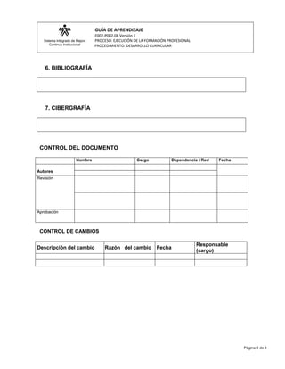 GUÍA DE APRENDIZAJE
                                 F002-P002-08 Versión 1
   Sistema Integrado de Mejora   PROCESO: EJECUCIÓN DE LA FORMACIÓN PROFESIONAL
       Continua Institucional    PROCEDIMIENTO: DESARROLLO CURRICULAR




    6. BIBLIOGRAFÍA




    7. CIBERGRAFÍA




 CONTROL DEL DOCUMENTO

                       Nombre                        Cargo           Dependencia / Red   Fecha

Autores
Revisión




Aprobación



 CONTROL DE CAMBIOS

                                                                                  Responsable
Descripción del cambio               Razón del cambio         Fecha
                                                                                  (cargo)




                                                                                                 Página 4 de 4
 
