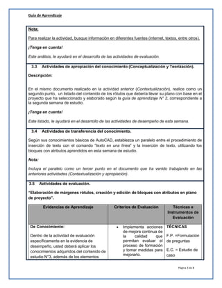 Guía de Aprendizaje
Página 3 de 8
Nota:
Para realizar la actividad, busque información en diferentes fuentes (internet, textos, entre otros).
¡Tenga en cuenta!
Este análisis, le ayudará en el desarrollo de las actividades de evaluación.
3.3 Actividades de apropiación del conocimiento (Conceptualización y Teorización).
Descripción:
En el mismo documento realizado en la actividad anterior (Contextualización), realice como un
segundo punto, un listado del contenido de los rótulos que debería llevar su plano con base en el
proyecto que ha seleccionado y elaborado según la guía de aprendizaje N° 2, correspondiente a
la segunda semana de estudio.
¡Tenga en cuenta!
Este listado, le ayudará en el desarrollo de las actividades de desempeño de esta semana.
3.4 Actividades de transferencia del conocimiento.
Según sus conocimientos básicos de AutoCAD, establezca un paralelo entre el procedimiento de
inserción de texto con el comando “texto en una línea” y la inserción de texto, utilizando los
bloques con atributos aprendidos en esta semana de estudio.
Nota:
Incluya el paralelo como un tercer punto en el documento que ha venido trabajando en las
anteriores actividades (Contextualización y apropiación).
3.5 Actividades de evaluación.
“Elaboración de márgenes rótulos, creación y edición de bloques con atributos en plano
de proyecto”.
Evidencias de Aprendizaje Criterios de Evaluación Técnicas e
Instrumentos de
Evaluación
De Conocimiento:
Dentro de la actividad de evaluación
específicamente en la evidencia de
desempeño, usted deberá aplicar los
conocimientos adquiridos del contenido de
estudio N°3, además de los elementos
 Implementa acciones
de mejora continua de
la calidad que
permitan evaluar el
proceso de formación
y tomar medidas para
mejorarlo.
TÉCNICAS
F.P. =Formulación
de preguntas
E.C. = Estudio de
caso
 