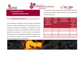 13
4.1 Detección de necesidades
En el siguiente cuadro te proponemos un ejercicio que puede servir
de ayuda para orientarnos sobre cuáles son nuestras necesidades
formativas personales:
Cuando hablamos de establecer un Plan Personal de Aprendizaje
tenemos que hablar inevitablemente del establecimiento de unos
objetivos personalizados y adecuados que respondan a nuestras
necesidades. La detección de necesidades es la base de todo Plan
Personal de Aprendizaje y una de las partes más importantes,
identificando nuestras necesidades formativas nos aseguramos de
que comenzamos cualquier tipo de formación autodidacta más
concienciados sobre lo que nos va a aportar.
4. El entorno y la
planificaciónpersonal
¿Cuáles son ¿Cuáles ¿Sobre qué tema ¿Qué temas
los temas que son mis me gustaría me serían
más me “puntos aprender/mejorar? más útiles,
interesan ciegos”? en la
actualmente? práctica, en
este
momento?
 