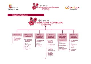 31
Esquema Resumen
 