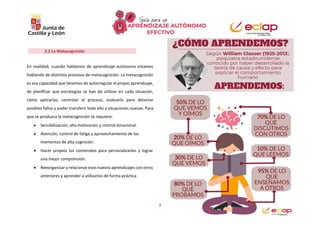 7
2.2 La Metacognición
En realidad, cuando hablamos de aprendizaje autónomo estamos
hablando de distintos procesos de metacognición. La metacognición
es esa capacidad que tenemos de autorregular el propio aprendizaje,
de planificar qué estrategias se han de utilizar en cada situación,
cómo aplicarlas, controlar el proceso, evaluarlo para detectar
posibles fallos y poder transferir todo ello a situaciones nuevas. Para
que se produzca la metacognición se requiere:
 Sensibilización, alta motivación y control emocional.
 Atención, control de fatiga y aprovechamiento de los
momentos de alta cognición.
 Hacer propios los contenidos para personalizarles y lograr
una mejor comprensión.
 Reeorganizar y relacionar esos nuevos aprendizajes con otros
anteriores y aprender a utilizarlos de forma práctica
 