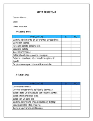 LISTA DE COTEJO
Nombre alumno:
Edad:
ÁREA MOTORA
 Edad 3 años
PREGUNTAS SI NO
Camina libremente en diferentes direcciónes
Corre sin caerse
Patea la pelota libremente.
Lanza la pelota
Gatea libremente
Salta lateralmente con los dos pies
Sube las escaleras alternando los pies, sin
ayuda
Se para en un pie momentáneamente.
 Edad 5 años
PREGUNTAS SI NO
Corre con soltura
Corre demostrando agilidad y destreza
Salta sobre un obstáculo con los pies juntos
Salta alternando los pies.
Salta con un solo pie
Camina sobre una línea ondulada y zigzag
Lanza pelotas y las encesta
Corre esquivando obstáculos
 