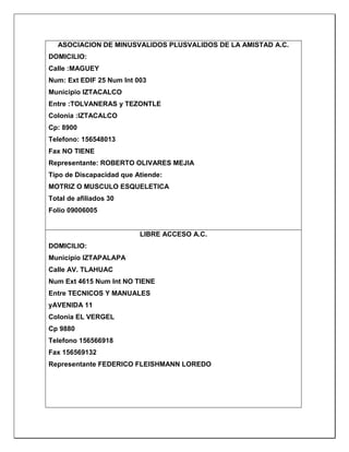 ASOCIACION DE MINUSVALIDOS PLUSVALIDOS DE LA AMISTAD A.C.
DOMICILIO:
Calle :MAGUEY
Num: Ext EDIF 25 Num Int 003
Municipio IZTACALCO
Entre :TOLVANERAS y TEZONTLE
Colonia :IZTACALCO
Cp: 8900
Telefono: 156548013
Fax NO TIENE
Representante: ROBERTO OLIVARES MEJIA
Tipo de Discapacidad que Atiende:
MOTRIZ O MUSCULO ESQUELETICA
Total de afiliados 30
Folio 09006005
LIBRE ACCESO A.C.
DOMICILIO:
Municipio IZTAPALAPA
Calle AV. TLAHUAC
Num Ext 4615 Num Int NO TIENE
Entre TECNICOS Y MANUALES
yAVENIDA 11
Colonia EL VERGEL
Cp 9880
Telefono 156566918
Fax 156569132
Representante FEDERICO FLEISHMANN LOREDO
 