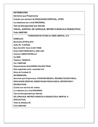 INFORMACIÓN:
Servicios que Proporciona
Cuenta con servicio de EDUCACION ESPECIAL, OTRO
La cobertura es a nivel NACIONAL
Tipo de Discapacidad que Atiende
VISUAL, AUDITIVA, DE LENGUAJE, MOTRIZ O MUSCULO ESQUELETICA
Folio 09007002
FUNDACION DE AYUDA AL DEBIL MENTAL, A.C.
DOMICILIO:
Municipio IZTAPALAPA
Calle AV. TLAHUAC
Num Ext 4574 Num Int NO TIENE
Emtre SAN FRANCISCO y SAN LUIS
Colonia LOMAS ESTRELLA
Cp 9890
Telefono 156565418
Fax 156957489
Representante ALEJANDRO GALVEZ FRIAS
Esta registrada como :sociedad civil
Años de Fundada 33
INFORMACIÓN:
Servicios que Proporciona: ATENCION MEDICA, REHABILITACION FISICA,
EDUCACION ESPECIAL,ORIENTACION PSICOLOGICA, DEPORTIVOS Y
RECREATIVOS
Cuenta con servicio de: ambos
La cobertura es a nivel NACIONAL
Tipo de Discapacidad que Atiende
DE LENGUAJE, MOTRIZ O MUSCULO ESQUELETICA, MENTAL O
INTELECTUAL
Total de afiliados 90
Folio 09007004
 