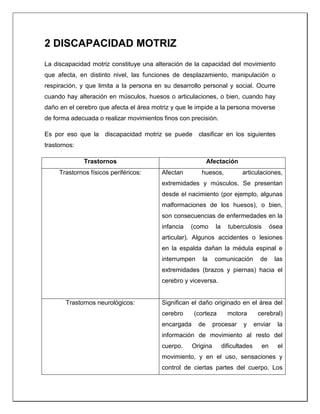2 DISCAPACIDAD MOTRIZ
La discapacidad motriz constituye una alteración de la capacidad del movimiento
que afecta, en distinto nivel, las funciones de desplazamiento, manipulación o
respiración, y que limita a la persona en su desarrollo personal y social. Ocurre
cuando hay alteración en músculos, huesos o articulaciones, o bien, cuando hay
daño en el cerebro que afecta el área motriz y que le impide a la persona moverse
de forma adecuada o realizar movimientos finos con precisión.
Es por eso que la discapacidad motriz se puede clasificar en los siguientes
trastornos:
Trastornos Afectación
Trastornos físicos periféricos: Afectan huesos, articulaciones,
extremidades y músculos. Se presentan
desde el nacimiento (por ejemplo, algunas
malformaciones de los huesos), o bien,
son consecuencias de enfermedades en la
infancia (como la tuberculosis ósea
articular). Algunos accidentes o lesiones
en la espalda dañan la médula espinal e
interrumpen la comunicación de las
extremidades (brazos y piernas) hacia el
cerebro y viceversa.
Trastornos neurológicos: Significan el daño originado en el área del
cerebro (corteza motora cerebral)
encargada de procesar y enviar la
información de movimiento al resto del
cuerpo. Origina dificultades en el
movimiento, y en el uso, sensaciones y
control de ciertas partes del cuerpo. Los
 