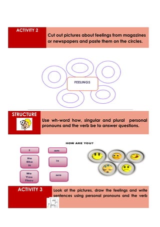 STRUCTURE
Use wh-word how, singular and plural personal
pronouns and the verb be to answer questions.
ACTIVITY 3 Look at the pictures, draw the feelings and write
sentences using personal pronouns and the verb
be.
ACTIVITY 2
Cut out pictures about feelings from magazines
or newspapers and paste them on the circles.
 