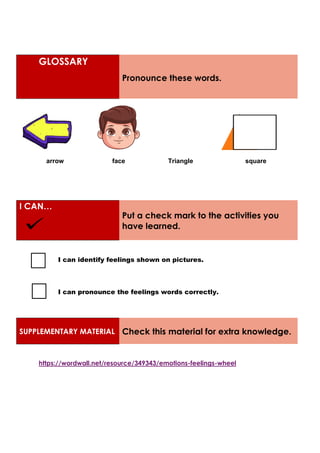 GLOSSARY
Pronounce these words.
arrow face Triangle square
I CAN…
Put a check mark to the activities you
have learned.
I can identify feelings shown on pictures.
I can pronounce the feelings words correctly.
SUPPLEMENTARY MATERIAL Check this material for extra knowledge.
https://wordwall.net/resource/349343/emotions-feelings-wheel
 