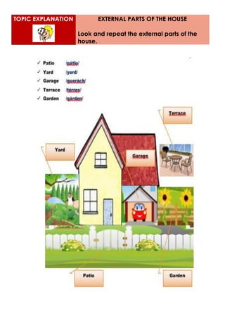 TOPIC EXPLANATION EXTERNAL PARTS OF THE HOUSE
Look and repeat the external parts of the
house.
 
