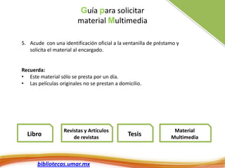 Guía para solicitar
                        material Multimedia

5. Acude con una identificación oficial a la ventanilla de préstamo y
   solicita el material al encargado.


Recuerda:
• Este material sólo se presta por un día.
• Las películas originales no se prestan a domicilio.




                  Revistas y Artículos                            Material
  Libro               de revistas
                                               Tesis             Multimedia



      bibliotecas.umar.mx
 