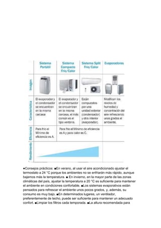 GUÍA DE BUENAS PRÁCTICAS PARA UN USO RESPONSABLE DE LA ENERGÍA.docx