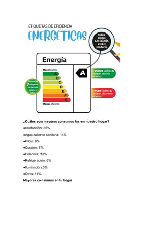 GUÍA DE BUENAS PRÁCTICAS PARA UN USO RESPONSABLE DE LA ENERGÍA.docx