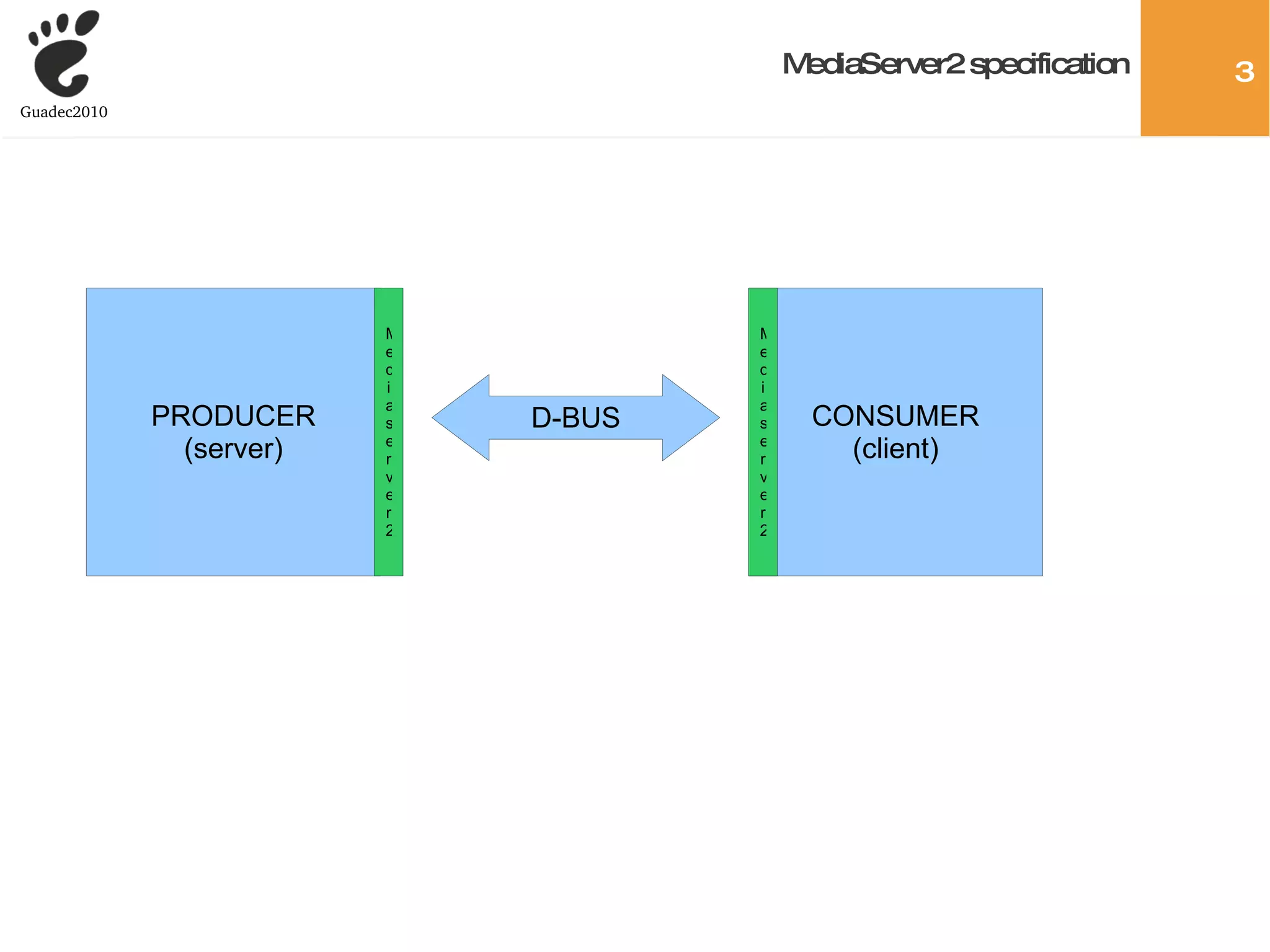 Name subject to change
