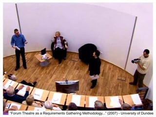 “Forum Theatre as a Requirements Gathering Methodology...” (2007) - University of Dundee

 