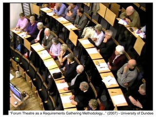 “Forum Theatre as a Requirements Gathering Methodology...” (2007) - University of Dundee

 