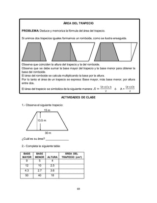 69
ÁREA DEL TRAPECIO
PROBLEMA: Deduce y memoriza la fórmula del área del trapecio.
Si unimos dos trapecios iguales formamos un romboide, como se ilustra enseguida.
Observa que coinciden la altura del trapecio y la del romboide.
Observa que se debe sumar la base mayor del trapecio y la base menor para obtener la
base del romboide.
El área del romboide se calcula multiplicando la base por la altura.
Por lo tanto el área de un trapecio se expresa: Base mayor, más base menor, por altura
entre dos.
El área del trapecio se simboliza de la siguiente manera: 𝐴 =
( 𝐵+𝑏) 𝑥 ℎ
2
ó A =
( 𝐵+𝑏)ℎ
2
ACTIVIDADES DE CLASE
1.- Observa el siguiente trapecio:
¿Cuál es su área? _______________
2.- Completa la siguiente tabla:
BASE
MAYOR
BASE
MENOR ALTURA
ÁREA DEL
TRAPECIO (cm²)
9 5 4
12 10 2.5
4.3 2.7 3.6
50 40 18
30 m
15 m
13.5 m
 