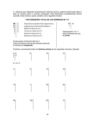 49
4.- Observa que realizando la factorización total del número, podemos fácilmente saber si
este es número primo o número compuesto. Para factorizarlo completamente vamos
sacando mitad, tercera, quinta, etcétera, de la siguiente manera:
FACTORIZACIÓN TOTAL DE LOS NÚMEROS 48 Y 31
48 2 31 31
24 2 1
12 2
6 2
3 3 Factorización: 31 x 1
1 Solo 2 factores por eso
es primo.
Factorización: 2 x 2 x 2 x 2 x 3 x 1
Como el 24 tiene más de dos factores entonces
el número es compuesto.
Factoriza, encontrando todos los factores primos de los siguientes números. Ejemplo:
6 2 8 10 12
3 3
1
6 = 2 x 3
3 5 14 16
15 1 20 22
40 100 50 13
Empezamossacandomitad,luegotercera,
luegoquinta,etcéterahastallegara1.
Mitad se indicacon el 2.
Tercera se indicacon el 3.
Quintase indicacon el 5.
Séptimase indicaconel 7.
 