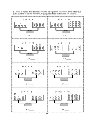 84
3.- Aplica el modelo de la balanza y resuelve las siguientes ecuaciones. Para indicar que
quitas cuadros en los dos miembros, lo que puedes hacer es tacharlos con una cruz.
x + 4 = 8 x + 7 = 12
x = _____ x = _____
x + 1 = 10 x + 5 = 5
x = _____ x = _____
x + 3 = 6 x + 6 = 10
x = _____ x = _____
x + 7 = 8 x + 4 + 2 = 7 + 5
x = _____ x = _____
x x
x x
x
x
x
x
 