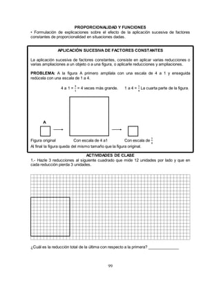 99
PROPORCIONALIDAD Y FUNCIONES
• Formulación de explicaciones sobre el efecto de la aplicación sucesiva de factores
constantes de proporcionalidad en situaciones dadas.
APLICACIÓN SUCESIVA DE FACTORES CONSTANTES
La aplicación sucesiva de factores constantes, consiste en aplicar varias reducciones o
varias ampliaciones a un objeto o a una figura, o aplicarle reducciones y ampliaciones.
PROBLEMA: A la figura A primero amplíala con una escala de 4 a 1 y enseguida
redúcela con una escala de 1 a 4.
4 a 1 =
4
1
= 4 veces más grande. 1 a 4 =
1
4
La cuarta parte de la figura.
Figura original Con escala de 4 a1 Con escala de
1
4
Al final la figura queda del mismo tamaño que la figura original.
ACTIVIDADES DE CLASE
1.- Hazle 3 reducciones al siguiente cuadrado que mide 12 unidades por lado y que en
cada reducción pierda 3 unidades.
¿Cuál es la reducción total de la última con respecto a la primera? ______________
A
 