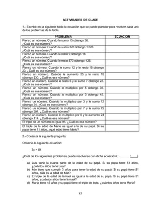83
ACTIVIDADES DE CLASE
1.- Escribe en la siguiente tabla la ecuación que se puede plantear para resolver cada uno
de los problemas de la tabla.
PROBLEMA ECUACIÓN
Pienso un número. Cuando le sumo 15 obtengo 36.
¿Cuál es ese número?
Pienso un número. Cuando le sumo 378 obtengo 1 026.
¿Cuál es ese número?
Pienso un número. Cuando le resto 9 obtengo 16.
¿Cuál es ese número?
Pienso un número. Cuando le resto 570 obtengo 425.
¿Cuál es ese número?
Pienso un número. Cuando le sumo 12 y le resto 15 obtengo
23. ¿Cuál es ese número?
Pienso un número. Cuando le aumento 25 y le resto 10
obtengo 230. ¿Cuál es ese número?
Pienso un número. Cuando le resto 6 y le sumo 7 obtengo 22.
¿Cuál es ese número?
Pienso un número. Cuando lo multiplico por 5 obtengo 35.
¿Cuál es ese número?
Pienso un número. Cuando lo multiplico por 3 obtengo 45.
¿Cuál es ese número?
Pienso un número. Cuando lo multiplico por 3 y le sumo 12
obtengo 24. ¿Cuál es ese número?
Pienso un número. Cuando lo multiplico por 7 y le sumo 75
obtengo 201. ¿Cuál es ese número?
Pienso un número. Cuando lo multiplico por 6 y le aumento 24
obtengo 114. ¿Cuál es ese número?
El triple de un número es igual 96. ¿Cuál es ese número?
El triple de la edad de Mario es igual a la de su papá. Si su
papá tiene 81 años, ¿qué edad tiene Mario?
2.- Contesta la siguiente pregunta:
Observa la siguiente ecuación:
3x = 51
¿Cuál de los siguientes problemas puede resolverse con dicha ecuación?................(____)
a) Luis tiene la cuarta parte de la edad de su papá. Si su papá tiene 51 años,
¿cuántos años tiene Luis?
b) Iván tiene que cumplir 3 años para tener la edad de su papá. Si su papá tiene 51
años, cuál es la edad de Iván?
c) El triple de la edad de Ismael es igual a la edad de su papá. Si su papá tiene 51
años, ¿cuántos años tiene Ismael?
d) María tiene 45 años y su papá tiene el triple de ésta, ¿cuántos años tiene María?
 