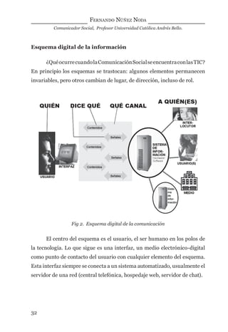 FERNANDO NÚÑEZ NODA
Comunicador Social, Profesor Universidad Católica Andrés Bello.
32
Esquema digital de la información
¿QuéocurrecuandolaComunicaciónSocialseencuentraconlasTIC?
En principio los esquemas se trastocan: algunos elementos permanecen
invariables, pero otros cambian de lugar, de dirección, incluso de rol.
Fig 2. Esquema digital de la comunicación
El centro del esquema es el usuario, el ser humano en los polos de
la tecnología. Lo que sigue es una interfaz, un medio electrónico-digital
como punto de contacto del usuario con cualquier elemento del esquema.
Esta interfaz siempre se conecta a un sistema automatizado, usualmente el
servidor de una red (central telefónica, hospedaje web, servidor de chat).
digital.indd 32 28/11/2005 12:01:10 p.m.
 