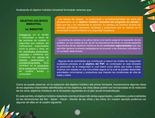 10
Analizando el objetivo holístico bimestral formulado veremos que:
Como se puede observar, en la redacción del objetivo holístico del primer bimestre, incorporamos algunas ideas
de los aspectos importantes identificados en los objetivos, las otras ideas podrán ser incorporadas en la redacción
de los otros objetivos holísticos de lo bimestres siguientes en el plan anual bimestralizado.
En este sentido, el objetivo holístico redactado orienta el desarrollo de las capacidades, cualidades y potencialidades
en las dimensiones del Ser - Saber - Hacer - Decidir de las niñas y los niños. En nuestro ejemplo podemos ver
algunas de ellas en el cuadro siguiente:
Algunas de las actividades que contribuyen a reducir los niveles de inseguridad
ciudadana previstas en el objetivo del PSP, se contemplan en este bimestre
la prevención de la inseguridad lo cual traerá como efecto que todas y todos
vivamos con respeto en una comunidad segura en la cual se puedan desarrollar
actividades comunitarias y productivas que mejoren las condiciones de vida de
todas y todos.
La práctica de valores y la cultura tienen una fuerte carga en la expresión de los
pueblos, en sus modos de ser, de ahí la importancia de tomar en cuenta aspectos
importantes de los objetivos holísticos de los currículos regionalizados que nos
permitan generar procesos pedagógicos de acuerdo a las prácticas culturales en
un contexto determinado.
Los valores del respeto, la reciprocidad y complementariedad son parte del
planteamiento en el objetivo holístico bimestral del programa de estudio y
para que las y los estudiantes lo asuman, su práctica es continua durante las
diversas actividades escolares, familiares y productivas que se realizan en la
comunidad lo cual contribuirá a la seguridad ciudadana.
OBJETIVO HOLÍSTICO
BIMESTRAL
1er BIMESTRE
Indagamos en la familia
y comunidad a cerca de
las prácticas de cuidado y
seguridad que realizan las
instituciones responsables
como la policía y otros, en
las actividades productivas,
culturales y cotidianas que
fortalezcan los valores de
respeto, reciprocidad, y
complementariedad, para
contribuir en la prevención
de la inseguridad ciudadana
en nuestra familia y
comunidad.
 