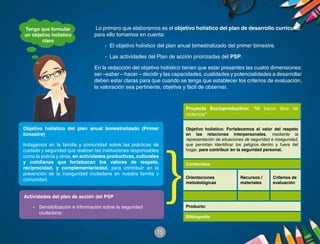 15
Lo primero que elaboramos es el objetivo holístico del plan de desarrollo curricular,
para ello tomamos en cuenta:
-	 El objetivo holístico del plan anual bimestralizado del primer bimestre.
-	 Las actividades del Plan de acción priorizadas del PSP.
En la redacción del objetivo holístico tienen que estar presentes las cuatro dimensiones:
ser –saber – hacer – decidir y las capacidades, cualidades y potencialidades a desarrollar
deben estar claras para que cuando se tenga que establecer los criterios de evaluación,
la valoración sea pertinente, objetiva y fácil de observar.
Proyecto Socioproductivo: “Mi barrio libre de
violencia”
Objetivo holístico: Fortalecemos el valor del respeto
en las relaciones interpersonales, mediante la
representación de situaciones de seguridad e inseguridad,
que permitan identificar los peligros dentro y fuera del
hogar, para contribuir en la seguridad personal.
Contenidos:
Orientaciones
metodológicas
Recursos /
materiales
Criterios de
evaluación
Producto:
Bibliografía:
Objetivo holístico del plan anual bimestralizado (Primer
bimestre)
Indagamos en la familia y comunidad sobre las prácticas de
cuidado y seguridad que realizan las instituciones responsables
como la policía y otros, en actividades productivas, culturales
y cotidianas que fortalezcan los valores de respeto,
reciprocidad, y complementariedad, para contribuir en la
prevención de la inseguridad ciudadana en nuestra familia y
comunidad.
Actividades del plan de acción del PSP
-	 Sensibilización e información sobre la seguridad
ciudadana.
Tengo que formular
un objetivo holístico
claro
 