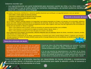 26
Debemos recordar que:
-	 Las argumentaciones son parte fundamental para reconocer cuando las niñas y los niños están o han
comprendido lo que se realiza desde los momentos metodológicos, así también podremos identificar el
desarrollo y ampliación de su lenguaje.
Del análisis y discusiones, identificamos y valoramos aquellas situaciones que contribuyen a la seguridad personal, como por ejemplo:
-	 Evitar hablar o recibir regalos de personas extrañas.
-	 Comentar en nuestra familia o la escuela lo que nos sucede.
-	 No alejarse de la familia cuando salimos a la calle.
-	 Respetar a los compañeros.
Con el análisis y reflexión realizada respecto a la inseguridad a que estamos expuestos en el hogar, en la escuela y en la comunidad, realizamos
dibujos que serán utilizados posteriormente en la elaboración de pancartas, donde las niñas y los niños expresen sus ideas referentes a las
precauciones que se deben tomar frente situaciones agresivas de acoso, rapto, engaños, entre otros. Para ello organizamos tres comunidades de
trabajo para que expresen en dibujos lo siguiente:
-	 Niñas y niños pidiendo auxilio al policía, cuando se encuentra con personas desconocidas, poco confiables.
-	 Niñas y niños diciendo no al ofrecimiento de regalos de extraños (dulces, figuras, dinero…)
-	 Niñas y niños paseando tomados de la mano del papá y/o la mamá u otro familiar.
Para la elaboración de los dibujos y las pancartas, utilizamos diferentes tipos de materiales: lápices de colores, marcadores, crayones, pinceles,
hojas blancas y de colores, entre otros.
Cuando terminan la elaboración de los dibujos, aprovechamos el momento para contar cuantos dibujos hicieron y expliquen qué situación o
mensajes expresan los mismos. El maestro también puede escribir el mensaje dictado por las y los estudiantes, así también practicaran la lectura
desde propias formas.
Cuando las niñas y los niños están elaborando sus productos, el maestro
anima al grupo a realizar sus dibujos. Planteando algunas preguntas:
¿Dónde se puede pedir auxilio? ¿A quiénes quieren dibujar?....
A la vez que escucha las argumentaciones y los relatos de los dibujos,
observa cuánto comprendieron de todo lo que se hizo, que sentimientos les
produjo, que actitudes de prevención y cuidado personal están asumiendo,
de esta manera va evaluando las dimensiones: ser, saber, hacer y decidir.
El producto de este día de trabajo son los gráficos
elaborados por las y los estudiantes que servirán para
armar las pancartas que se utilizarán en las campañas
de sensibilización que se realizará sobre el cuidado a las
niñas y niños y la prevención de situaciones de peligro.
Los gráficos elaborados pueden ser nuestro punto de
partida para iniciar otro proceso el día siguiente.
Como se puede ver, la actividades descritas son desarrolladas de manera articulada y complementaria
en una jornada laboral, el dinamismo es parte fundamental para captar la atención y evitar el cansancio y
aburrimiento de las y los estudiantes en el aula.
Evaluación
Desarrolla la dimensión del decidir
Desarrolla la dimensión del hacer
 