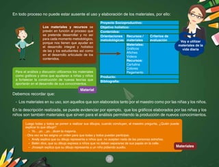 28
En todo proceso no puede estar ausente el uso y elaboración de los materiales, por ello:
Proyecto Socioproductivo:
Objetivo holístico:
Contenidos:
Orientaciones
metodológicas
Recursos /
materiales
Criterios de
evaluación
Materiales:
Gráficos
Afiches
Videos
Recursos:
Cartulina
Colores
Pegamento
Producto:
Bibliografía:
Debemos recordar que:
-	 Los materiales en su uso, son aquellos que son elaborados tanto por el maestro como por las niñas y los niños.
En la descripción realizada, se puede evidenciar por ejemplo, que los gráficos elaborados por las niñas y los
niños son también materiales que sirven para el análisis permitiendo la producción de nuevos conocimientos.
Para el análisis y discusión utilizamos los materiales
como gráficos y otros que ayudaran a niñas y niños
a fortalecer la construcción de nuevas teorías que
aportarán en el desarrollo de sus conocimientos.
Los materiales y recursos se
prevén en función al proceso que
se pretende desarrollar y no así
para cada momento metodológico,
porque nos tienen que ayudar en
el desarrollo integral y holístico
de las y los estudiantes así como
en el desarrollo articulado de los
contenidos.
Material
Luego todas y todos se ponen a realizar sus dibujos, cuando concluyen, el maestro pregunta, ¿Quién puede
explicar lo que dibujó?
-	 Yo….yo….yo…dicen la mayoría.
· Otra vez se les asigna un orden para que todas y todos puedan participar.
-	 Anely explica que su dibujo representa a niños que no aceptan nada de las personas extrañas.
-	 Belén dice, que su dibujo expresa a niños que no deben separarse de sus papás en la calle.
-	 Jhoseph explica que su dibujo representa a un niño pidiendo auxilio. Materiales
Voy a utilizar
materiales de la
vida diaria
 