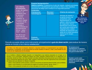 Los criterios
de evaluación,
surgen del objetivo
holístico y se
establecen para
la valoración
-de manera
cualitativa- la
formación integral
y holística de las
capacidades,
cualidades y
potencialidades en
las dimensiones
del ser – saber –
hacer – decidir.
Por ello es que
tienen que ser
claros y concretos.
Proyecto Socioproductivo:
Objetivo holístico: Fortalecemos el valor del respeto, mediante actividades
de prevención y sensibilización que permitan a niñas y niños identificar
situaciones de peligro para contribuir en la seguridad personal.
Contenidos:
Orientaciones
metodológicas
Recursos /
materiales
Criterios de evaluación
Actitudes de respeto a
la opinión de las y los
compañeros. (ser)
Representación en
gráficos sobre la prevención
de inseguridad. (hacer)
Identificación de las partes
del cuerpo para preservar la
integridad física. (saber)
Actitudes de precaución a la
salida de la unidad educativa:
espera que le recojan.
(decidir)
Producto:
Bibliografía:
Para ello se puede utilizar como instrumento, principalmente la guía de observación, para evaluar de manera
directa en función a los criterios establecidos:
El momento de la
dramatización es oportuno
para evaluar con el apoyo de
una guía de observación.
También cuando están
elaborando sus productos
también se puede seguir
evaluando.
Las niñas y los niños que no actuaron, observan y escuchan atentos a la representación que realizan sus
compañeras y compañeros, ya que previamente se acordó mantener el silencio y orden, pues también es una
manera de ser respetuosos con los demás.
Con el análisis y reflexión realizada respecto a la inseguridad a que estamos expuestos en el hogar, en la
escuela y en la comunidad, realizamos dibujos que serán utilizados posteriormente en la elaboración de
pancartas, donde las niñas y los niños expresen sus ideas referentes a las precauciones que se deben tomar
frente a situaciones agresivas de acoso, rapto, engaños, entre otros. Para ello organizamos tres comunidades
de trabajo para que expresen en dibujos lo siguiente:
-	 Niñas y niños pidiendo auxilio al policía, cuando se encuentra con personas desconocidas, poco confiables.
-	 Niñas y niños diciendo no al ofrecimiento de regalos de extraños (dulces, figuras, dinero…)
-	 Niñas y niños paseando tomados de la mano del papá y/o la mamá u otro familiar.
Mis criterios de
evaluación tienen
que estar bien
claros
 