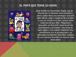 EL PAPÁ QUE TENIA 10 HIJOS
           ¡Qué familia tan numerosa! Desde que se
              levanta por la mañana, este simpático y
            tierno padre tiene que conseguir que todo
            esté listo en casa y ocuparse de sus hijos,
              lo que no resulta muy fácil, porque tiene
                  nada menos que diez. Pequeñas y
               pequeños se divertirán observando las
               ilustraciones y contando a los niños en
             cada página. Los padres resentirán muy
                 identificados con el protagonista y su
             atareada vida familiar. Este libro muestra
             de una manera divertida los nuevos roles
                               masculinos
 
