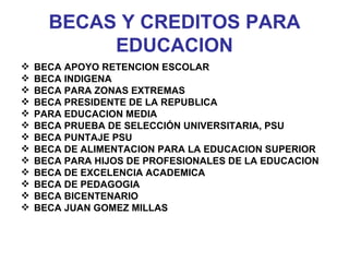 BECAS Y CREDITOS PARA EDUCACION BECA APOYO RETENCION ESCOLAR BECA INDIGENA BECA PARA ZONAS EXTREMAS BECA PRESIDENTE DE LA REPUBLICA PARA EDUCACION MEDIA BECA PRUEBA DE SELECCIÓN UNIVERSITARIA, PSU BECA PUNTAJE PSU BECA DE ALIMENTACION PARA LA EDUCACION SUPERIOR BECA PARA HIJOS DE PROFESIONALES DE LA EDUCACION BECA DE EXCELENCIA ACADEMICA BECA DE PEDAGOGIA BECA BICENTENARIO BECA JUAN GOMEZ MILLAS 