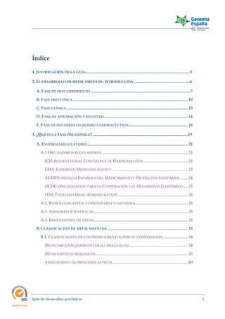  
Guía de desarrollos preclínicos 3
Índice 
1. JUSTIFICACIÓN DE LA GUÍA....................................................................................................5
2. EL DESARROLLO DE MEDICAMENTOS: INTRODUCCIÓN .....................................................6
A. FASE DE DESCUBRIMIENTO ............................................................................................... 7
B. FASE PRECLÍNICA.............................................................................................................. 10
C. FASE CLÍNICA.................................................................................................................... 13
D. FASE DE APROBACIÓN Y REGISTRO................................................................................ 14
E. FASE DE DESARROLLO QUÍMICO FARMACÉUTICO......................................................... 16
3. ¿QUÉ ES LA FASE PRE‐CLÍNICA? ...........................................................................................19
A. ENTORNO REGULATORIO................................................................................................ 21
A.1 ORGANISMOS REGULADORES .................................................................................. 21
ICH: INTERNATIONAL CONFERENCE OF HARMONISATION .......................................... 21
EMA: EUROPEAN MEDICINES AGENCY......................................................................... 23
AEMPS: AGENCIA ESPAÑOLA DEL MEDICAMENTO Y PRODUCTOS SANITARIOS........ 24
OCDE: ORGANIZACIÓN PARA LA COOPERACIÓN Y EL DESARROLLO ECONÓMICO .... 25
FDA: FOOD AND DRUG ADMINISTRATION ................................................................... 26
A.2. BASE LEGISLATIVA: COMUNITARIA Y ESPAÑOLA.................................................. 26
A.3. ASESORÍAS CIENTÍFICAS.......................................................................................... 29
A.4. REDUCCIONES DE TASAS.......................................................................................... 33
B. CLASIFICACIÓN DE MEDICAMENTOS ............................................................................. 33
B.1. CLASIFICACIÓN DE LOS MEDICAMENTOS POR SU COMPOSICIÓN ....................... 34
MEDICAMENTOS QUÍMICOS (SMALL MOLECULES) ........................................................ 34
MEDICAMENTOS BIOLÓGICOS ........................................................................................ 35
ASOCIACIONES DE PRINCIPIOS ACTIVOS ........................................................................ 40
 