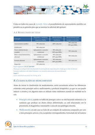  
Guía de desarrollos preclínicos 33
Como en todos los casos de Scientific Advice el procedimiento de asesoramiento científico en
paralelo no es garantía para que se autorice la solicitud del sponsor.
A.4. REDUCCIONES DE TASAS 
Concepto
Pequeñas y medianas
empresas (SMEs)
Medicamentos
huérfanos
Medicamentos para
terapias avanzadas
Asesoramiento científico 90% reducción 100% reducción
65% reducción
90% para SMEs
Certificación 90% reducción - -
Nueva solicitud dossier
completo
Aplazamiento o exención
condicional
50% reducción
100% para SMEs
50% reducción
Dosis o forma farmacéutica
adicional
Aplazamiento o exención
condicional
50% reducción
100% para SMEs
50% reducción
Formato adicional
Aplazamiento o exención
condicional
50% reducción
100% para SMEs
50% reducción
Inspección 90% reducción - -
Según reglamento (CE) Nº 2049/2005
Hasta que se notifique la decisión final sobre la autorización de comercialización o hasta que se retire la solicitud.
Exención condicional: sólo deberá abonarse si se concede la autorización de comercialización
Figura 7.
Fuente: Industria Farmacéutica, Vol. 156 Pág. 48‐56. 
B. CLASIFICACIÓN DE MEDICAMENTOS 
Antes de iniciar la clasificación de medicamentos, sería conveniente aclarar las diferencias
existentes entre principio activo, medicamento y producto terapéutico, ya que su uso puede
inducir a errores y en algunos casos se utilizan como sinónimos cuando en realidad no lo
son.
 Principio activo; cuando se habla de principio activo se está haciendo referencia a la
sustancia que produce un efecto clínico determinado, ya esté relacionado con la
prevención, el diagnóstico, tratamiento o cura de una patología concreta.
 Medicamento; en este caso se trata de un conjunto de sustancias compuesto por uno
o más principios activos y los excipientes correspondientes, formulado de tal manera
 