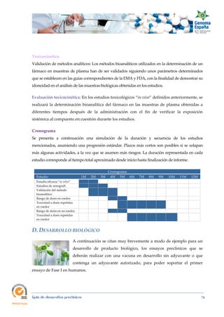  
Guía de desarrollos preclínicos 74
Toxicocinética 
Validación de métodos analíticos: Los métodos bioanalíticos utilizados en la determinación de un
fármaco en muestras de plasma han de ser validados siguiendo unos parámetros determinados
que se establecen en las guías correspondientes de la EMA y FDA, con la finalidad de demostrar su
idoneidad en el análisis de las muestras biológicas obtenidas en los estudios.
Evaluación toxicocinética: En los estudios toxicológicos “in vivo” definidos anteriormente, se
realizará la determinación bioanalítica del fármaco en las muestras de plasma obtenidas a
diferentes tiempos después de la administración con el fin de verificar la exposición
sistémica al compuesto en cuestión durante los estudios.
Cronograma 
Se presenta a continuación una simulación de la duración y secuencia de los estudios
mencionados, asumiendo una progresión estándar. Plazos más cortos son posibles si se solapan
más algunas actividades, a la vez que se asumen más riesgos. La duración representada en cada
estudio corresponde al tiempo total aproximado desde inicio hasta finalización de informe.
Cronograma
Estudio 1M 2M 3M 4M 5M 6M 7M 8M 9M 10M 11M 12M
Estudio eficacia “in vitro”
Estudios de xenograft
Validación del método
bioanalítico
Rango de dosis en roedor
Toxicidad a dosis repetidas
en roedor
Rango de dosis en no-roedor
Toxicidad a dosis repetidas
en roedor
D. DESARROLLO BIOLÓGICO 
A continuación se citan muy brevemente a modo de ejemplo para un
desarrollo de producto biológico, los ensayos preclínicos que se
deberán realizar con una vacuna en desarrollo sin adyuvante o que
contenga un adyuvante autorizado, para poder soportar el primer
ensayo de Fase I en humanos.
 