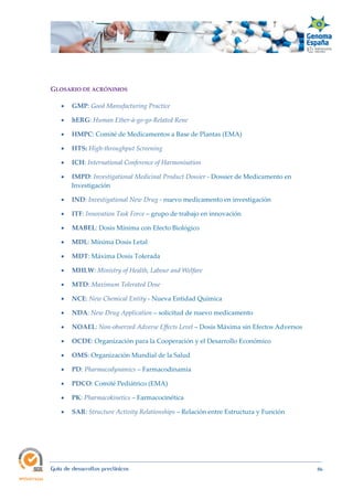  
Guía de desarrollos preclínicos 86
GLOSARIO DE ACRÓNIMOS 
 GMP: Good Manufacturing Practice
 hERG: Human Ether‐à‐go‐go‐Related Rene
 HMPC: Comité de Medicamentos a Base de Plantas (EMA)
 HTS: High‐throughput Screening
 ICH: International Conference of Harmonisation
 IMPD: Investigational Medicinal Product Dossier - Dossier de Medicamento en
Investigación
 IND: Investigational New Drug - nuevo medicamento en investigación
 ITF: Innovation Task Force – grupo de trabajo en innovación
 MABEL: Dosis Mínima con Efecto Biológico
 MDL: Mínima Dosis Letal
 MDT: Máxima Dosis Tolerada
 MHLW: Ministry of Health, Labour and Welfare
 MTD: Maximum Tolerated Dose
 NCE: New Chemical Entity - Nueva Entidad Química
 NDA: New Drug Application – solicitud de nuevo medicamento
 NOAEL: Non‐observed Adverse Effects Level – Dosis Máxima sin Efectos Adversos
 OCDE: Organización para la Cooperación y el Desarrollo Económico
 OMS: Organización Mundial de la Salud
 PD: Pharmacodynamics – Farmacodinamia
 PDCO: Comité Pediátrico (EMA)
 PK: Pharmacokinetics – Farmacocinética
 SAR: Structure Activity Relationships – Relación entre Estructura y Función
 