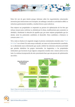  
Guía de desarrollos preclínicos 9
Estos hits  son de gran interés porque informan sobre los requerimientos estructurales
necesarios para interacciones con el receptor, sin embargo a menudo su actividad es débil, su
estructura químicamente inestable, y resultan tóxicos o poco selectivos.
Para mejorar sus propiedades se emprende un proceso de optimización de los hits que
incluye ensayos para confirmar su afinidad por la diana, modificaciones para aumentar su
afinidad y finalmente la selección de aquellos que, por tener mejores propiedades que los
demás, serán los potenciales candidatos al desarrollo. Estos candidatos a fármacos se
conocen como Leads.
Tal y como se ilustra en la siguiente imagen el proceso comúnmente conocido como “From 
hit to lead” no es lineal. En cada ensayo realizado, así como en la documentación consultada,
se va obteniendo nueva información que ayuda a definir las relaciones estructura-actividad
que permite identificar los grupos funcionales, los fragmentos, o las propiedades
moleculares que favorecen el que algunos compuestos resulten más o menos activos en los
tests. La continua incorporación de este conocimiento hace que este proceso de optimización
sea cíclico.
Figura 3. Etapas de la fase del descubrimiento de fármacos
Fuente: El fármaco y su desarrollo: diez preguntas y una consideración. An. Quim. 2006, 102 (3), 13‐22 (www.rseq.org) 
 