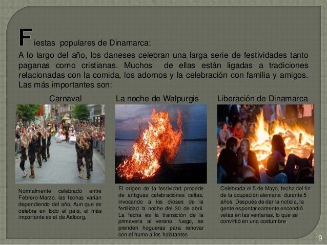 Guía De Dinamarca