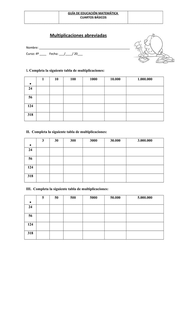 Multiplicaciones abreviadas guía educación matemática PDF