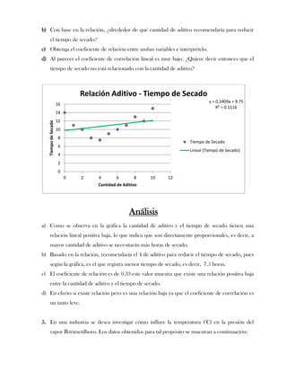 b) Con base en la relación, ¿alrededor de qué cantidad de aditivo recomendaría para reducir
     el tiempo de secado?
c) Obtenga el coeficiente de relación entre ambas variables e interprételo.
d) Al parecer el coeficiente de correlación lineal es muy bajo. ¿Quiere decir entonces que el
     tiempo de secado no está relacionado con la cantidad de aditivo?



                               Relación Aditivo - Tiempo de Secado
                                                                              y = 0.2409x + 9.75
                      16
                                                                                  R² = 0.1116
                      14
                      12
   Tiempo de Secado




                      10
                       8
                                                                     Tiempo de Secado
                       6
                                                                     Lineal (Tiempo de Secado)
                       4
                       2
                       0
                           0   2    4       6        8    10   12
                                    Cantidad de Aditivo




                                                   Análisis
a) Como se observa en la gráfica la cantidad de aditivo y el tiempo de secado tienen una
     relación lineal positiva baja, lo que indica que son directamente proporcionales, es decir, a
     mayor cantidad de aditivo se necesitarán más horas de secado.
b) Basado en la relación, recomendaría el 4 de aditivo para reducir el tiempo de secado, pues
     según la gráfica, es el que registra menor tiempo de secado, es decir, 7.5 horas.
c) El coeficiente de relación es de 0.33 este valor muestra que existe una relación positiva baja
     entre la cantidad de aditivo y el tiempo de secado.
d) En efecto si existe relación pero es una relación baja ya que el coeficiente de correlación es
     un tanto leve.


5. En una industria se desea investigar cómo influye la temperatura (°C) en la presión del
     vapor B-trimetilboro. Los datos obtenidos para tal propósito se muestran a continuación:
 
